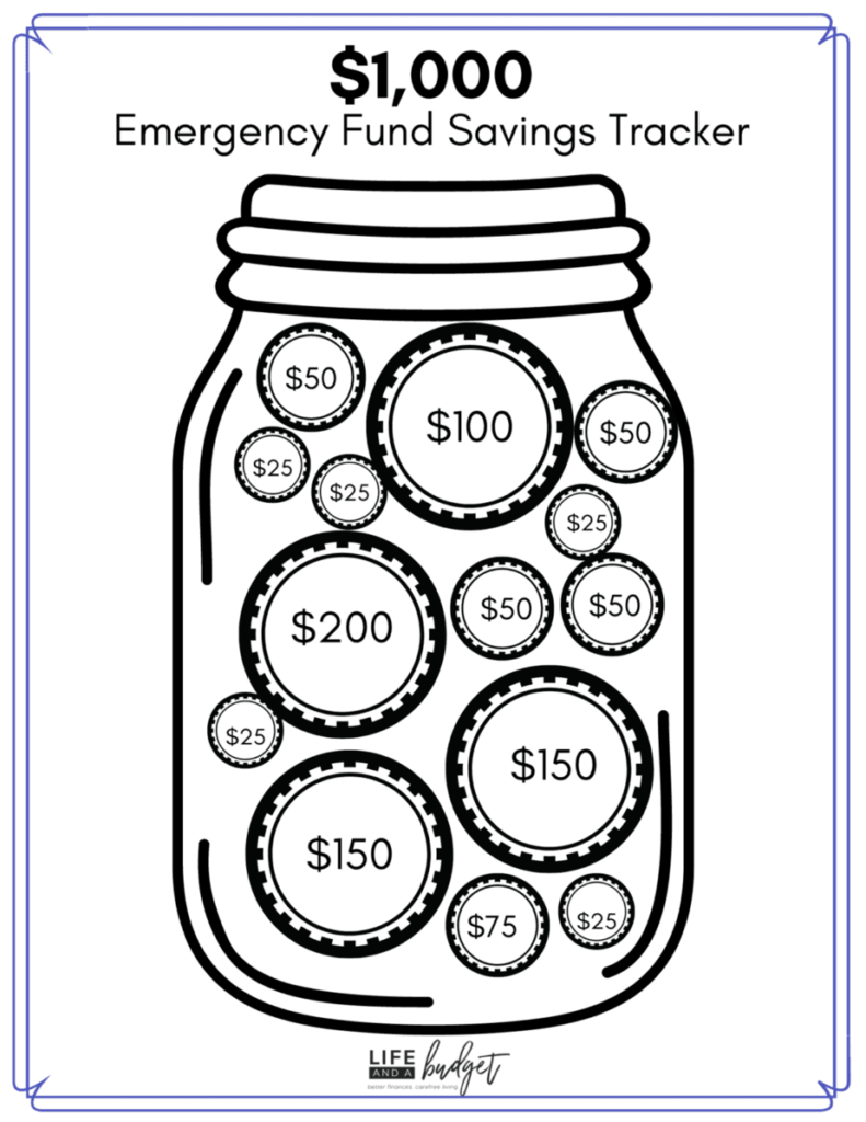 13 FREE Printable Savings Tracker Coloring Pages Life And A Budget