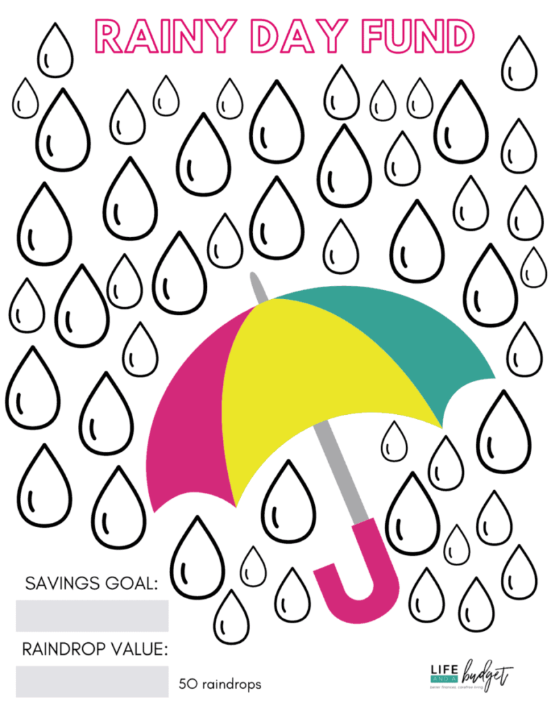 13 FREE Printable Savings Tracker Coloring Pages Life And A Budget