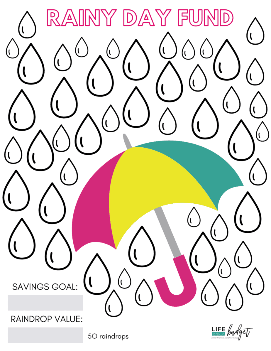 13 FREE Printable Savings Tracker Coloring Pages Life And A Budget