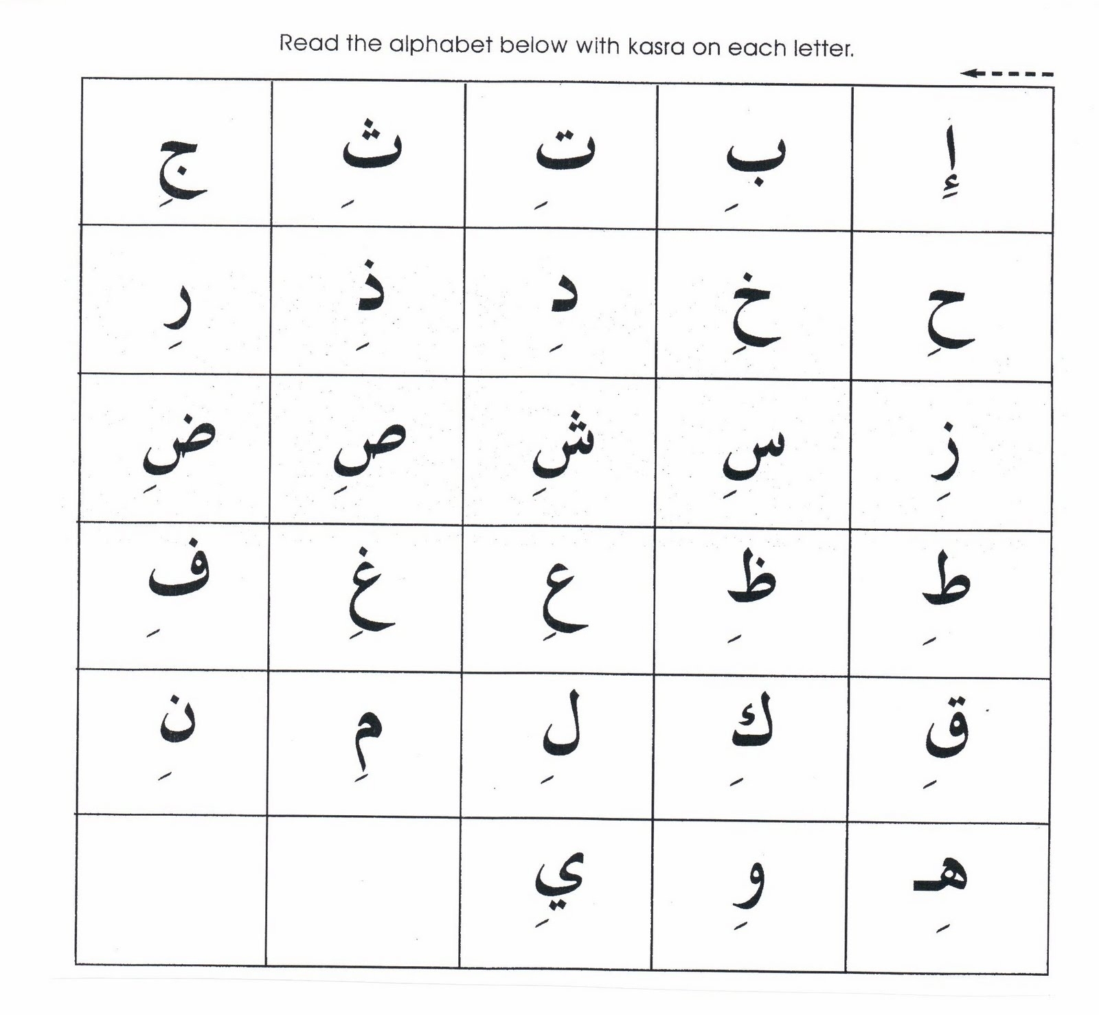 Arabic Alphabet Chart Printable Pdf