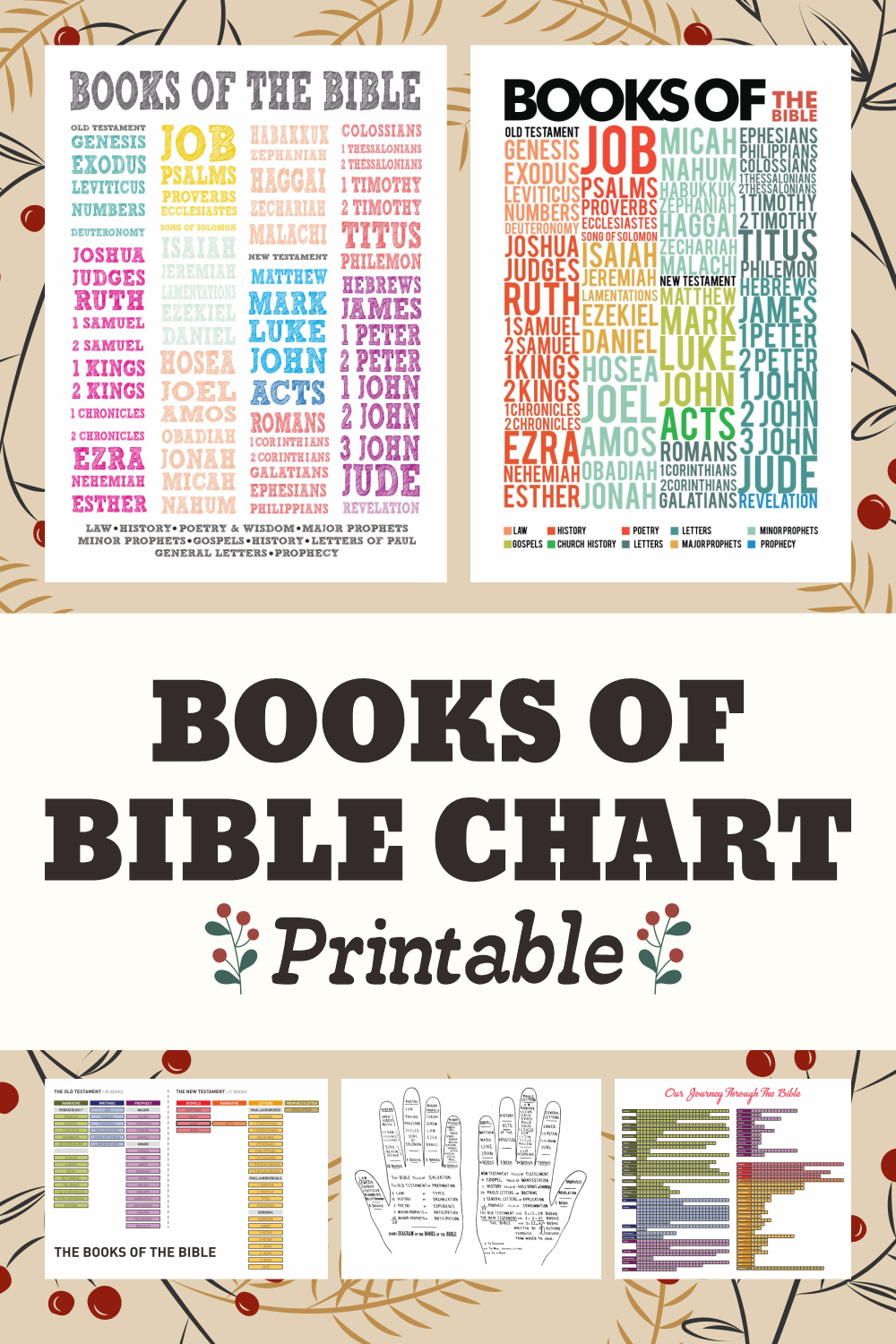 Books Of Bible Chart 12 Free PDF Printables Printablee