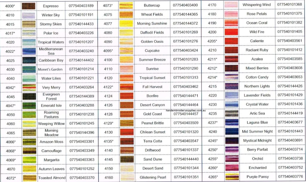 Checklist Free Printable Dmc Color Chart