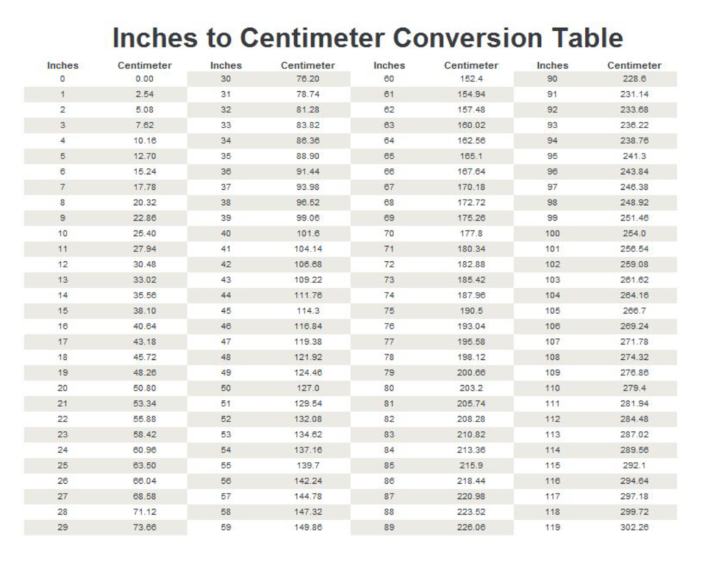 Cm To Inches Printable Chart