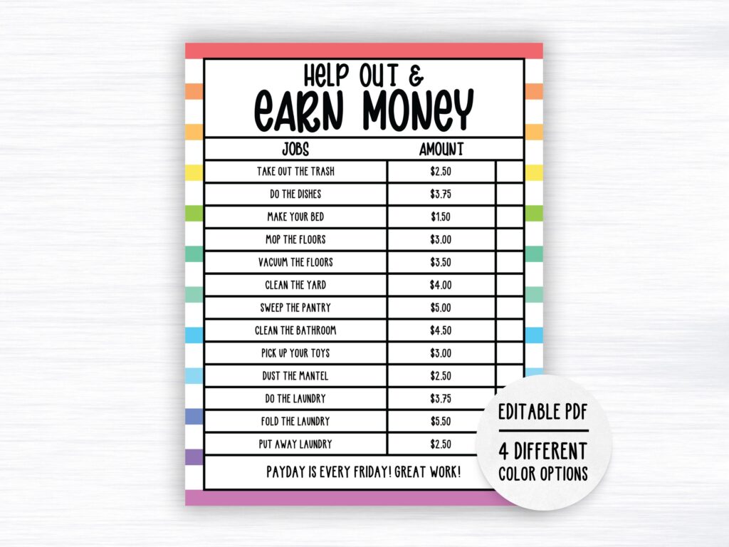 Editable How To Earn Money Chore Chart Allowance Chore Chart For Kids 