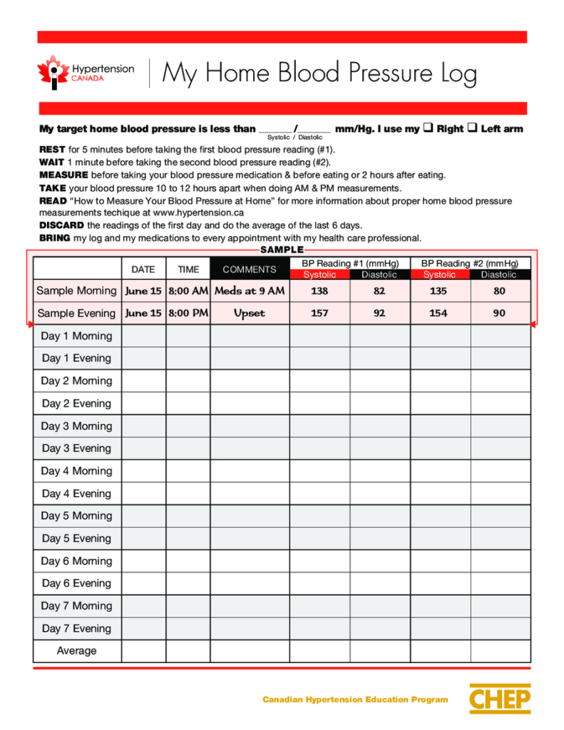 Free Printable Blood Pressure Record Chart Lightsdast