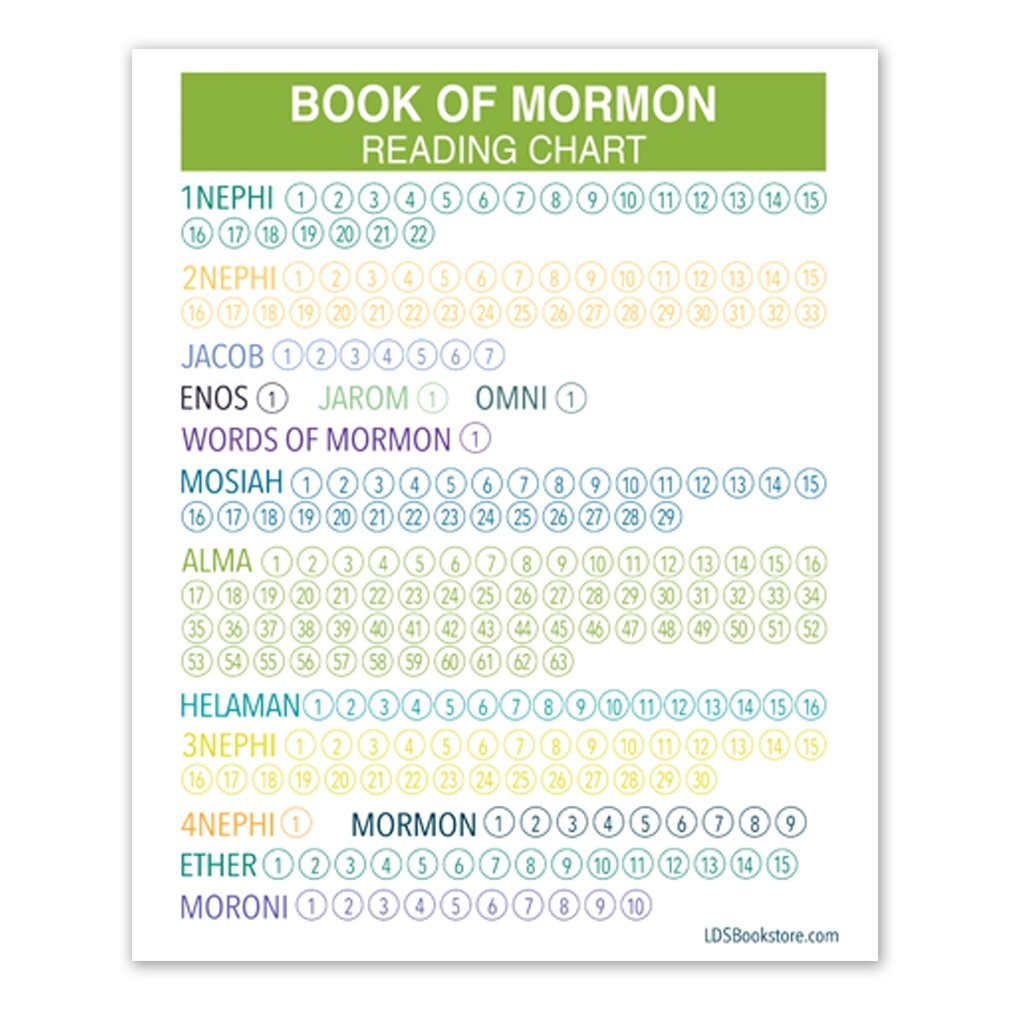 Free Printable Book Of Mormon Reading Chart Your Guide To Meaningful 