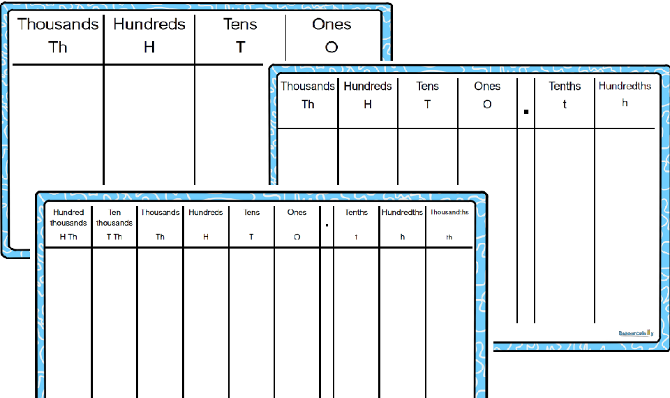 FREE Printable Place Value Charts Resourcefully