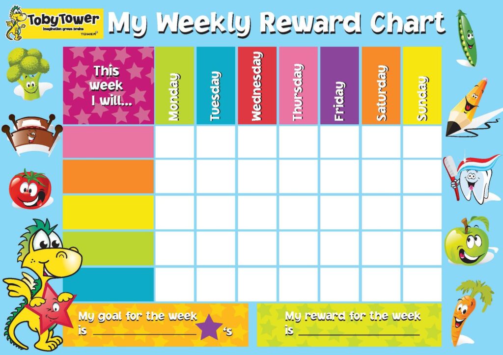 Free Printable Sticker Reward Charts For Kids