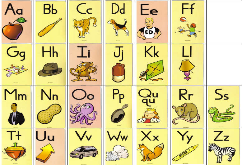 Pdf Printable Fundations Alphabet Chart