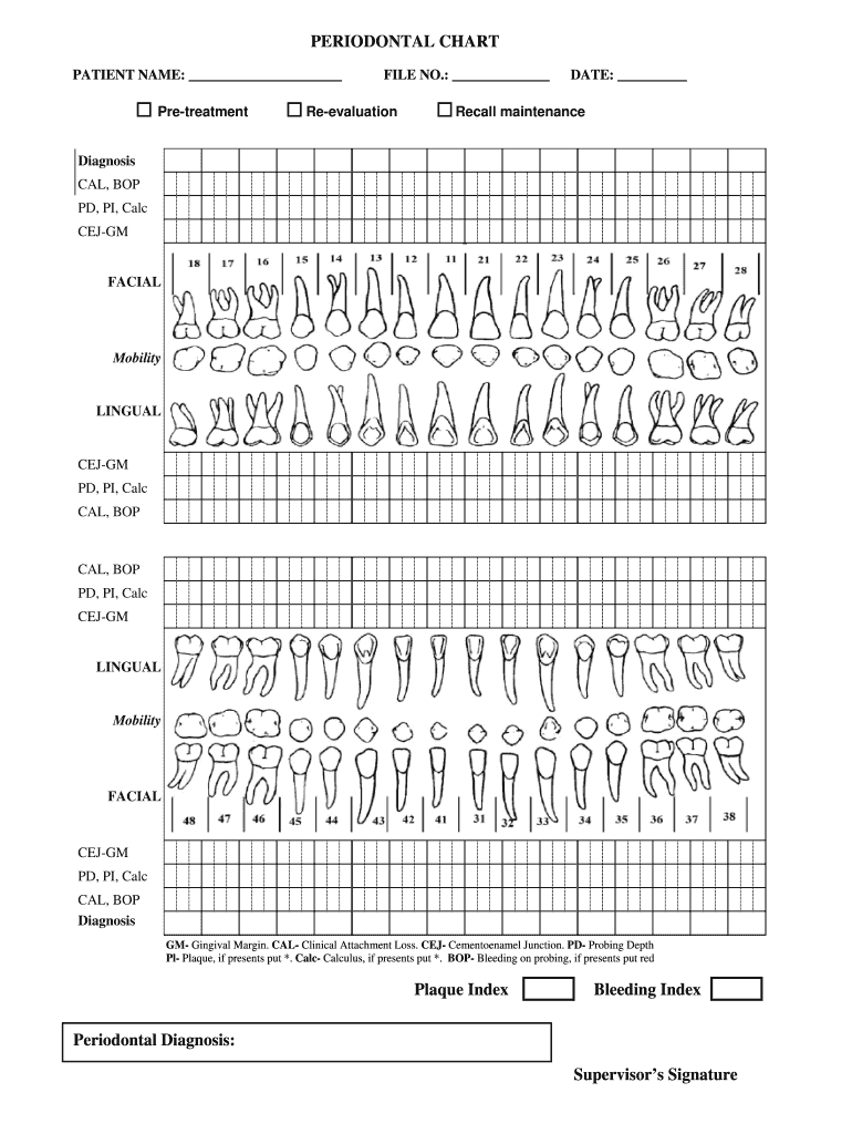 Periodontal Chart Fill And Sign Printable Template Online US Legal 