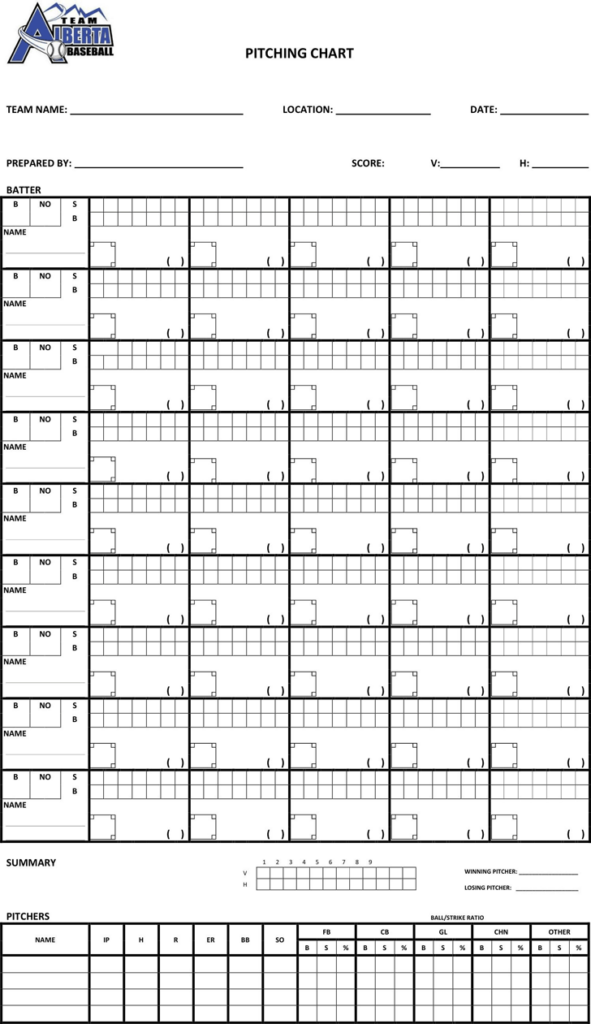 Pitching Charts Printable