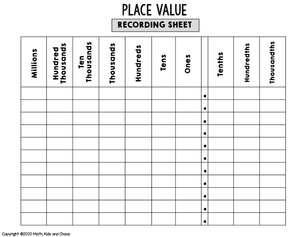 Place Value Decimals Chart Printable