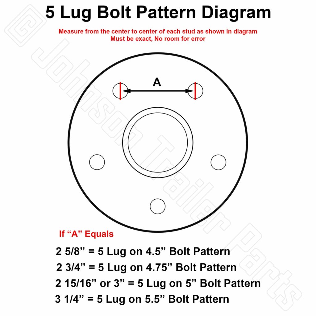 Printable 5 Lug Bolt Pattern Chart