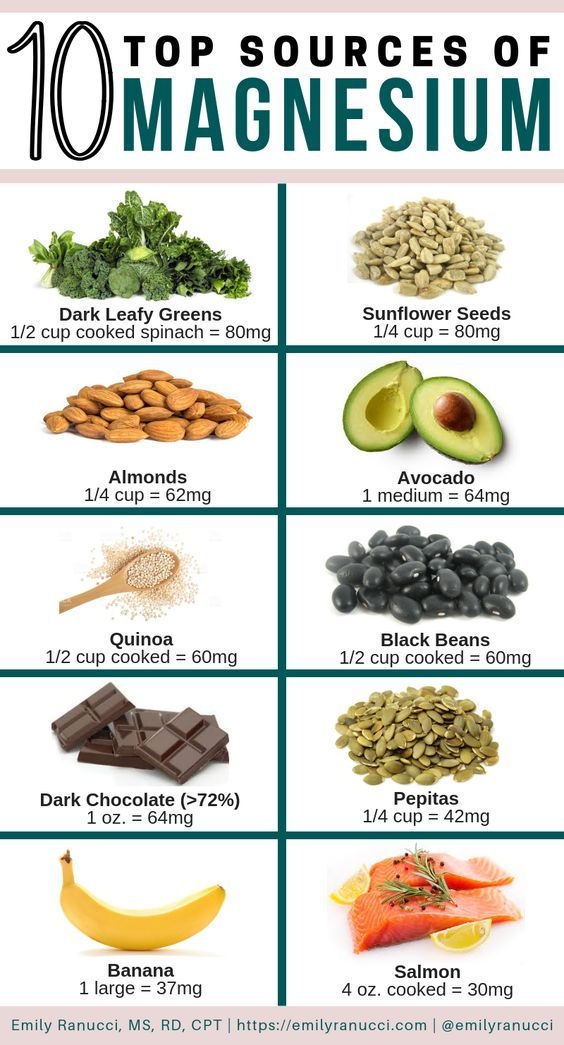 Printable Magnesium Rich Foods Chart Best Chart Examples