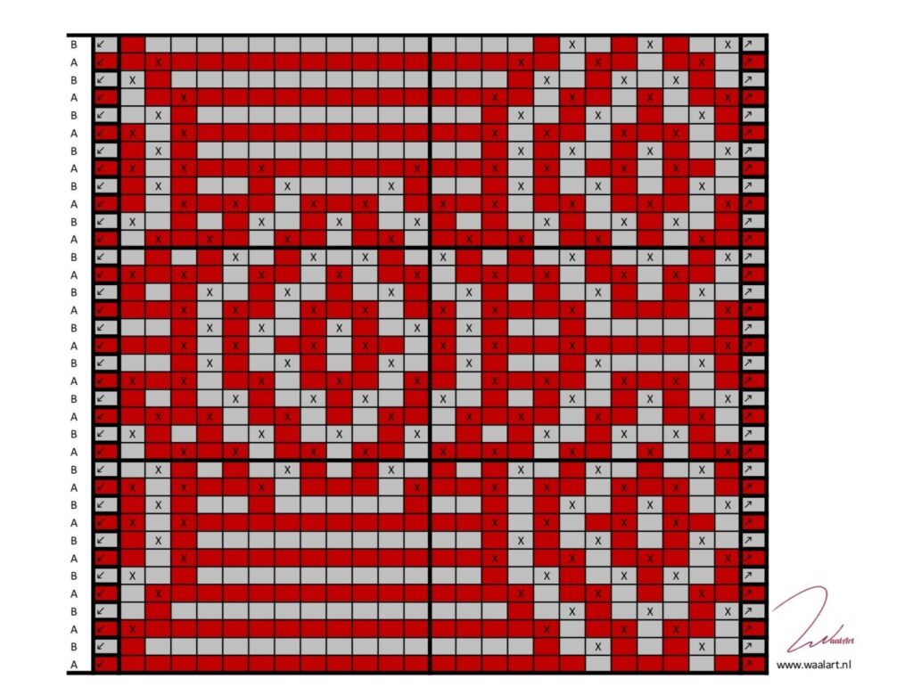 Printable Mosaic Crochet Pattern Charts Beginner s Guide To Mosaic 