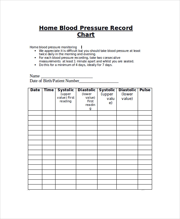 Printable Nhs Blood Pressure Recording Chart