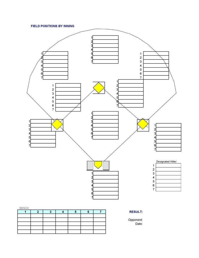 Printable Softball Lineup And Position Sheets