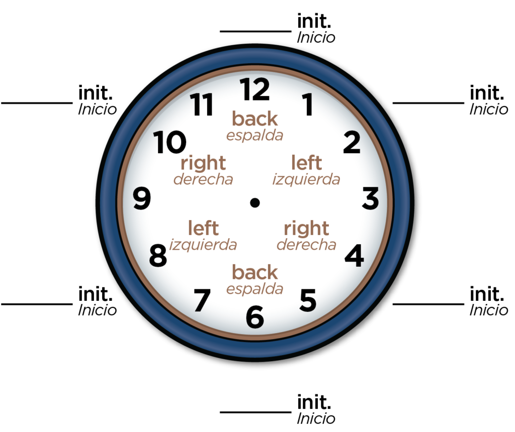 Printable Turning Schedule Clock