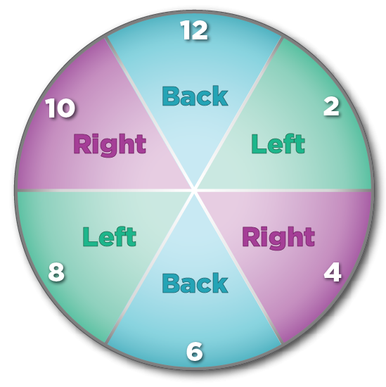 Printable Turning Schedule Clock