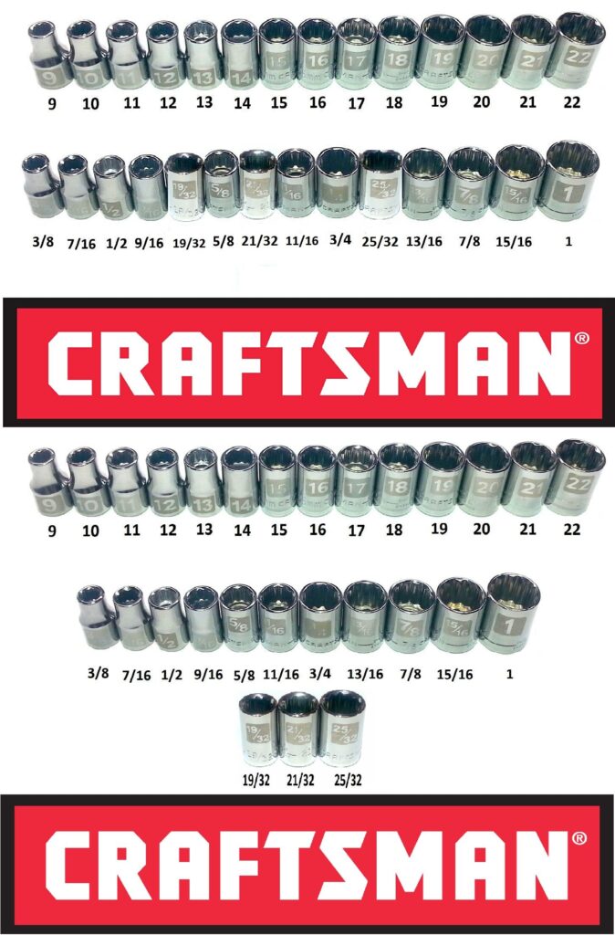 Socket Size Chart Metric