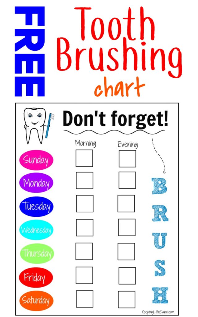 Teeth Brushing Chart Printable