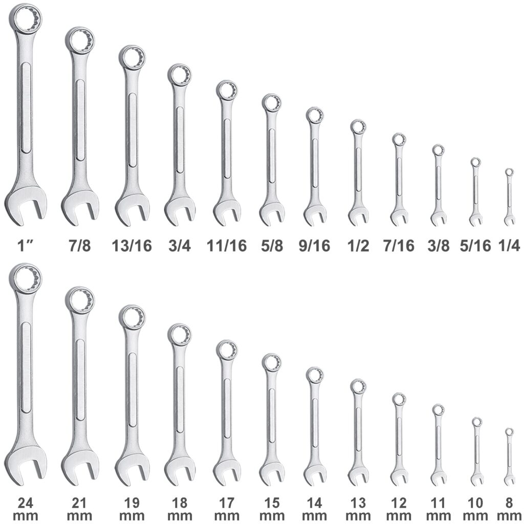 Wrench Sizes Charts Guides 46 OFF Www elevate in