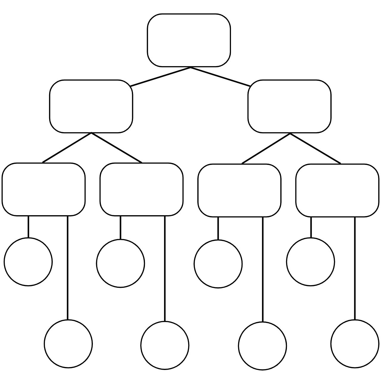 10 Free Graphic Organizer Templates For Any Subject