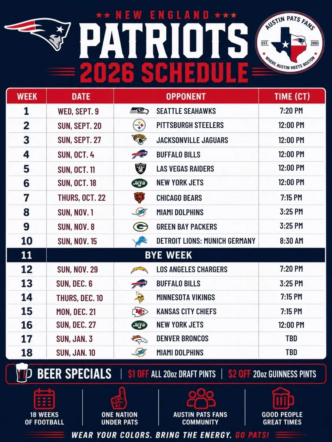 Patriots Vs Chiefs Week 15 Austin B D Riley s Irish Pub At Mato Events